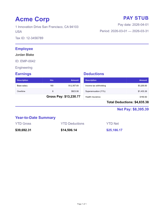 Page 1 preview of the Pay stub sample